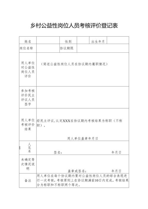 乡村公益性岗位人员考核评价登记表.docx