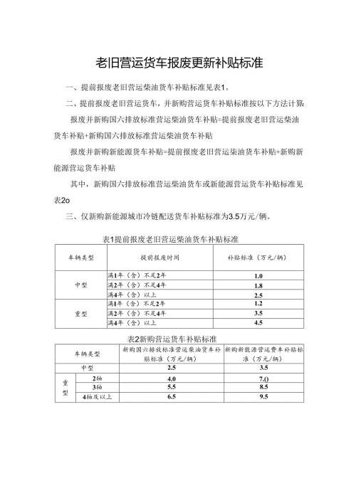 老旧营运货车报废更新补贴标准.docx