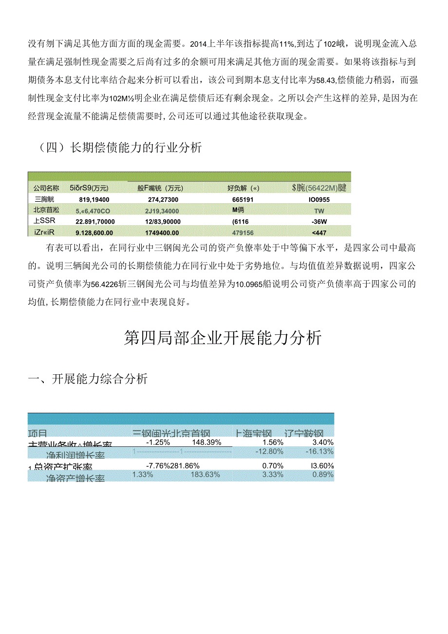 X年福建三钢(闽光)集团财务效率分析.docx_第2页