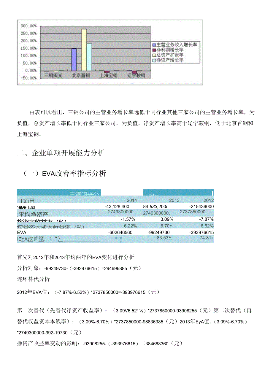 X年福建三钢(闽光)集团财务效率分析.docx_第3页