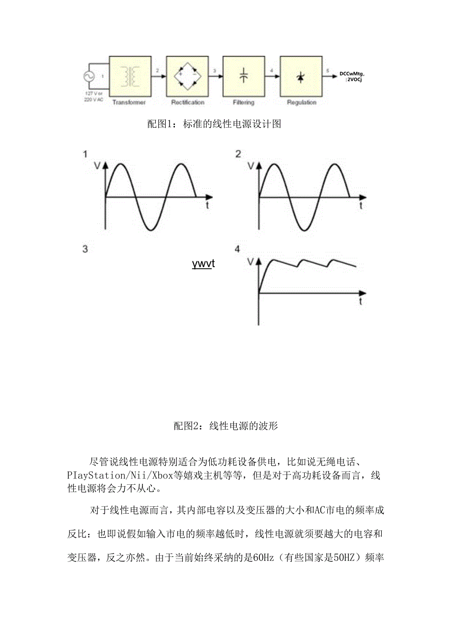 开关电源工作原理和实例分析.docx_第2页