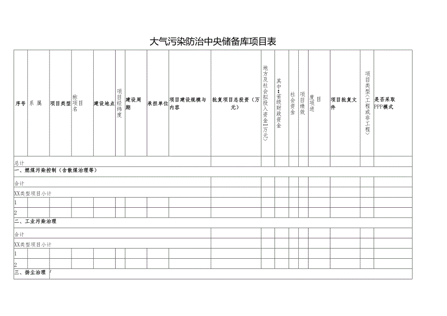大气污染防治中央储备库项目表.docx_第1页