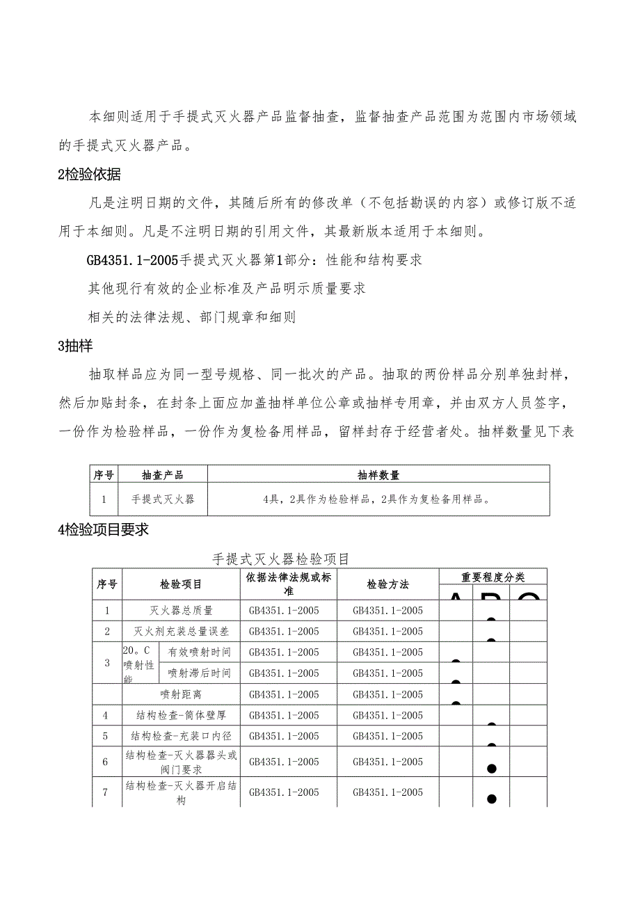 手提式灭火器产品省级监督抽查实施细则.docx_第2页