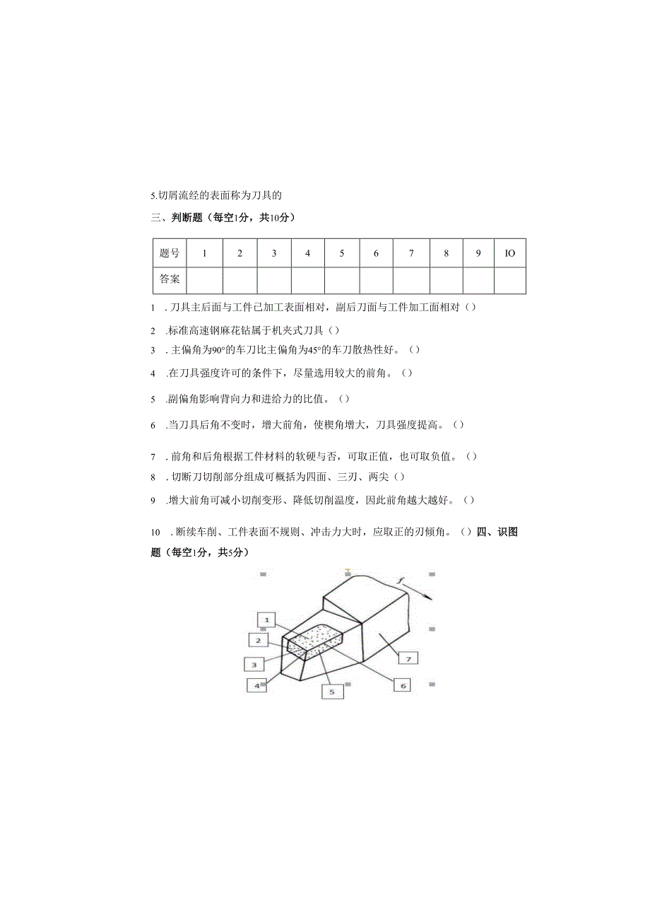 《金属切削原理与刀具》试卷.docx_第1页
