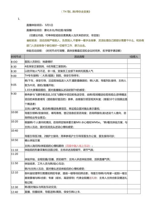 医美整形网红探店营销活动.docx