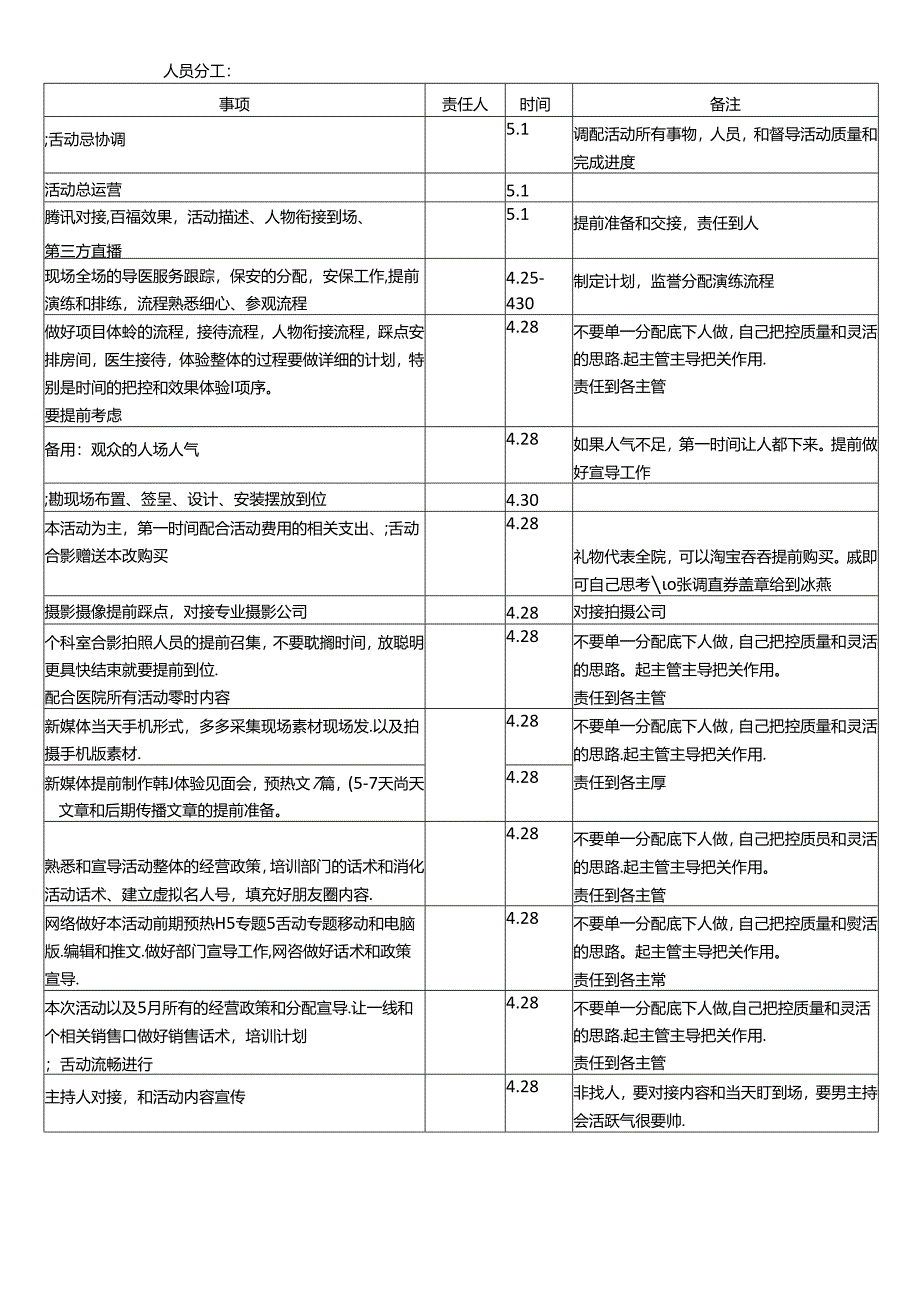 医美整形网红探店营销活动.docx_第2页