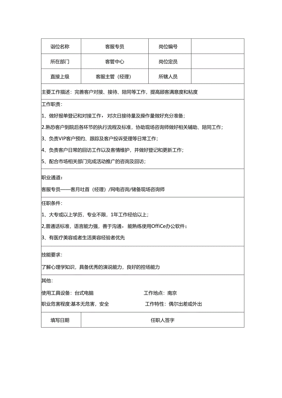 医美机构医院组织架构及各岗位职责(全).docx_第2页