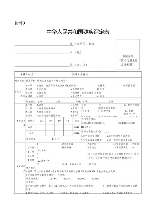 中华人民共和国残疾人证评定表范表.docx