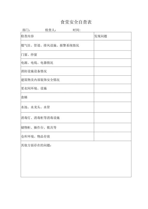 食堂安全自查表.docx