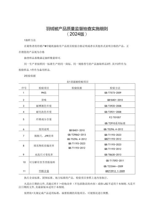 羽绒被产品质量监督抽查实施细则.docx