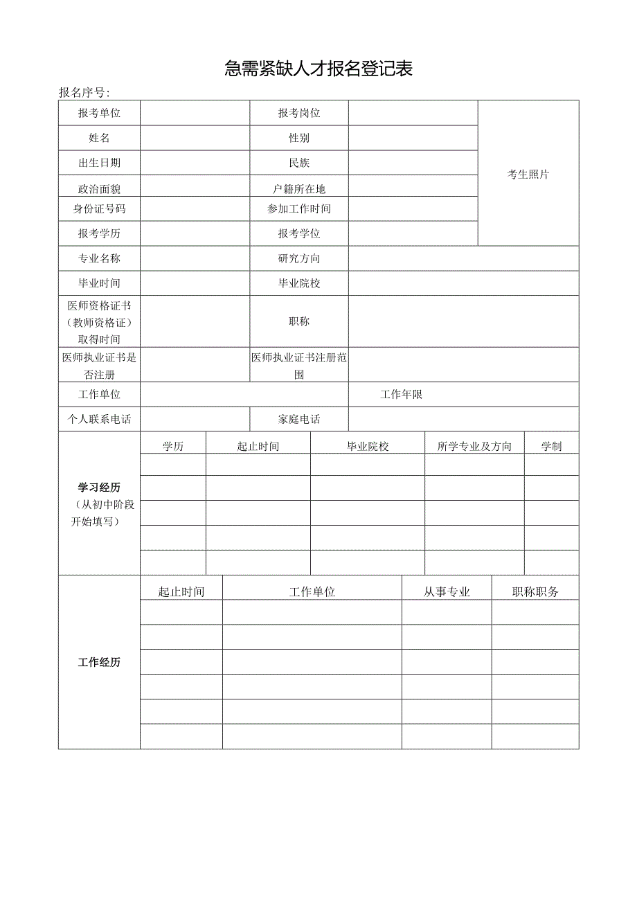 急需紧缺人才报名登记表.docx_第1页