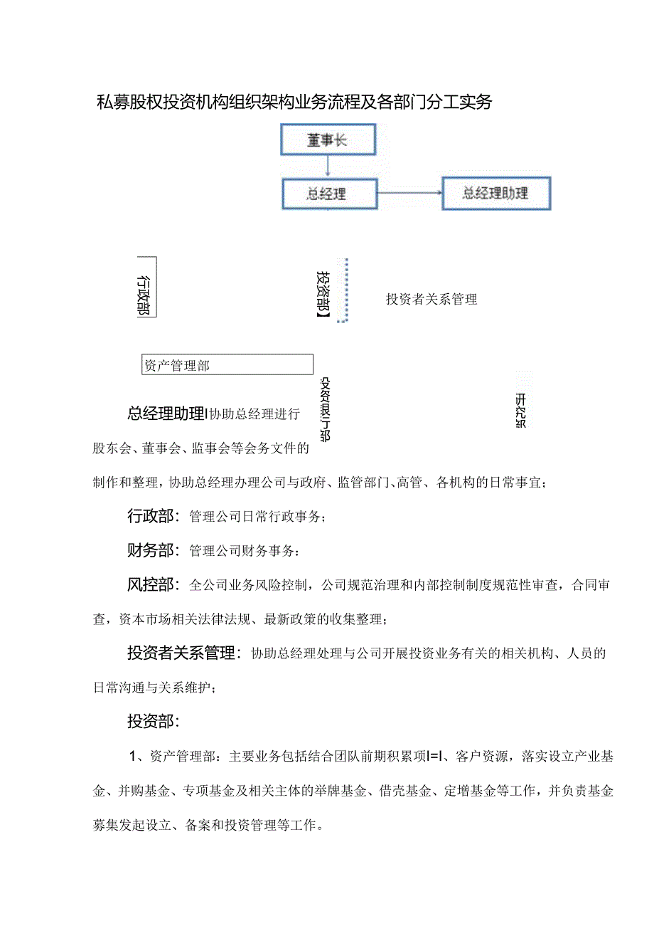 私募股权投资机构组织架构业务流程及各部门分工实务.docx_第1页