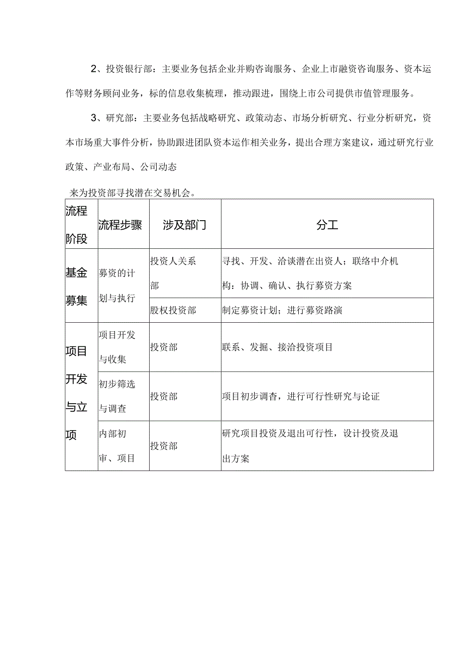私募股权投资机构组织架构业务流程及各部门分工实务.docx_第2页
