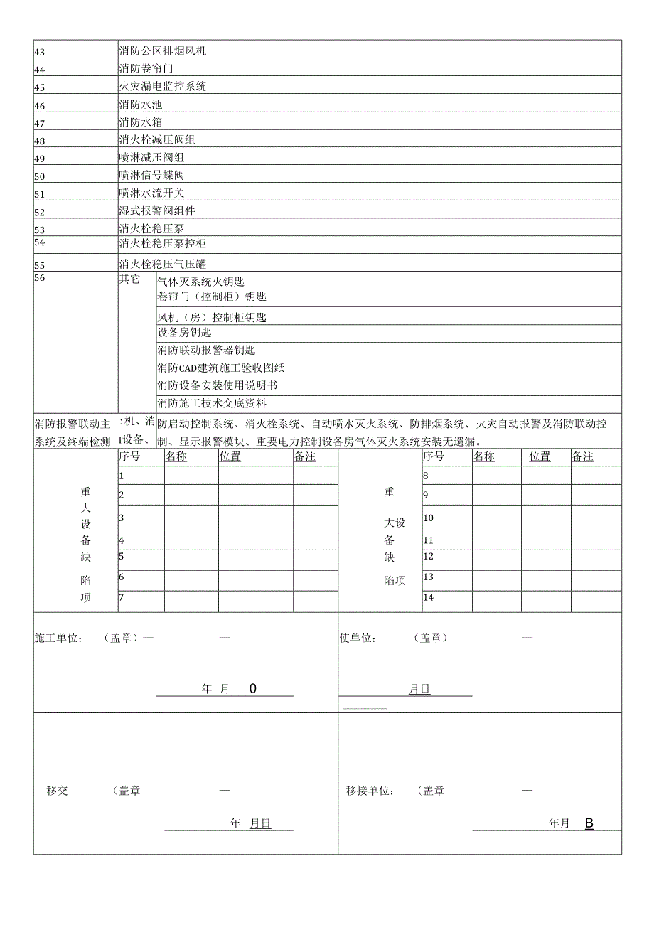 消防设备移交清单.docx_第2页