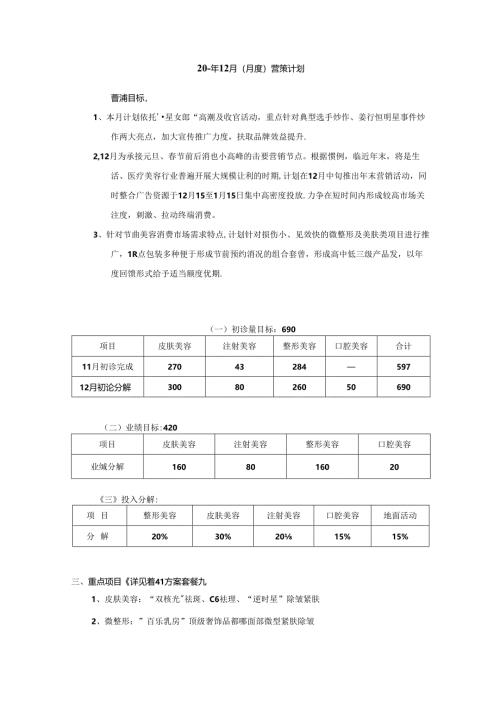 医美整形12月营销计划方案.docx