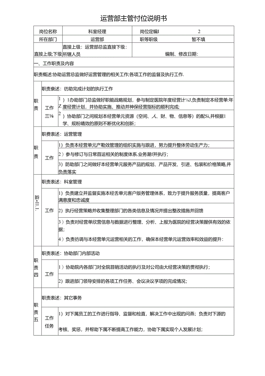 医美整形皮肤运营主管岗位说明书.docx_第1页