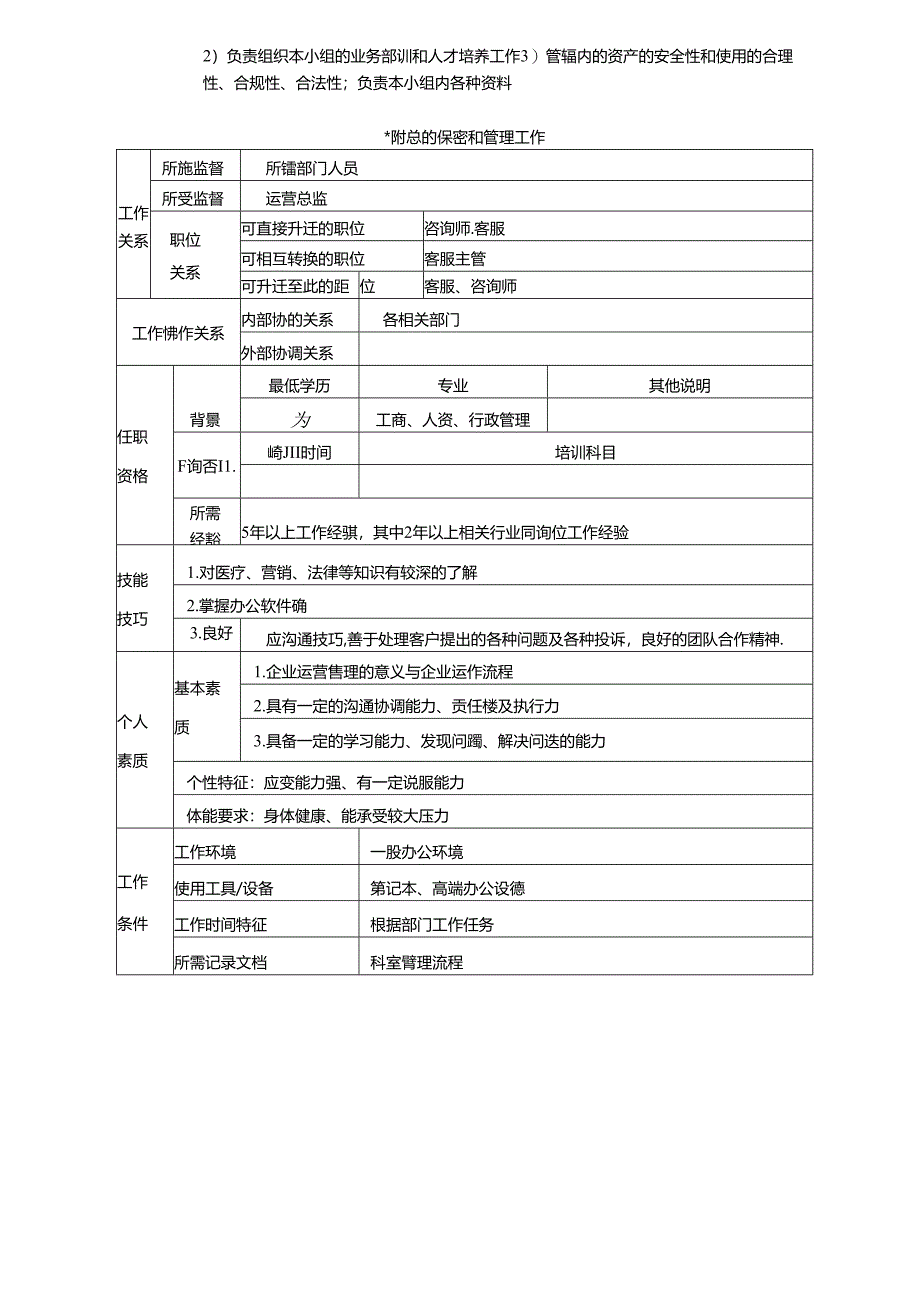 医美整形皮肤运营主管岗位说明书.docx_第2页