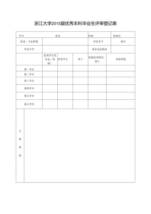浙江大学 届本科优秀毕业生评审登记表.docx