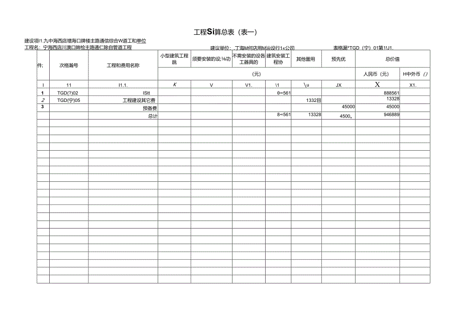 工程预算总表表一.docx_第1页