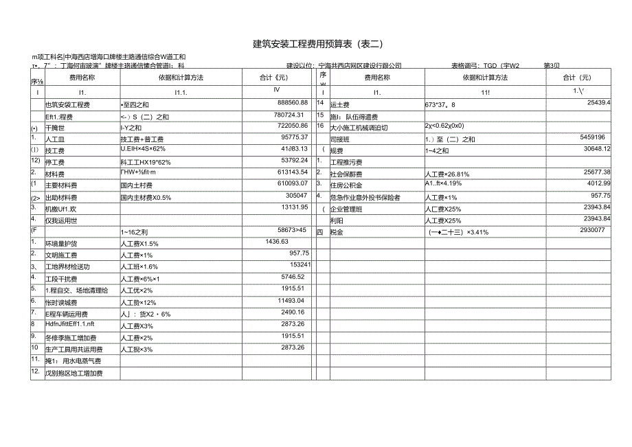 工程预算总表表一.docx_第3页