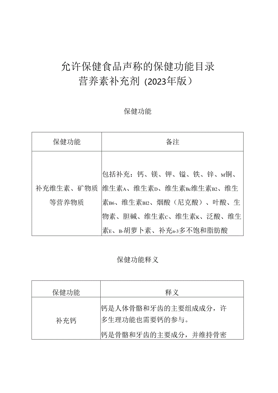 允许保健食品声称的保健功能目录 营养补充剂（2023年版）.docx_第1页