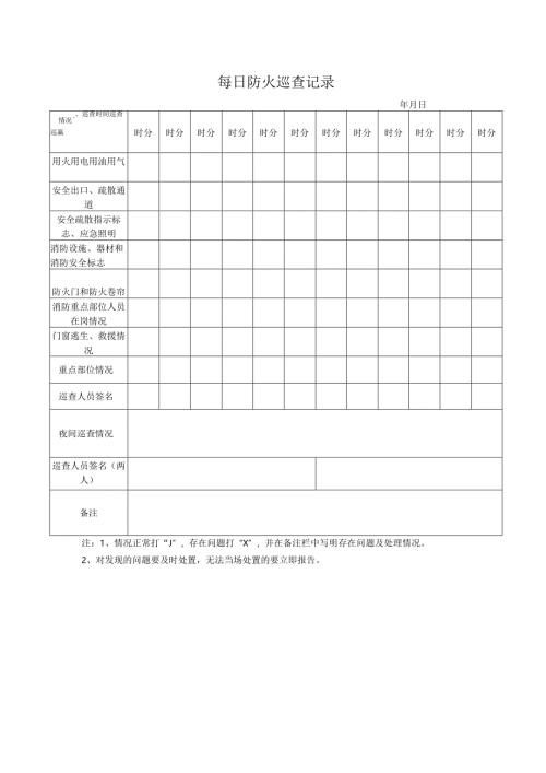 每日防火巡查记录.docx