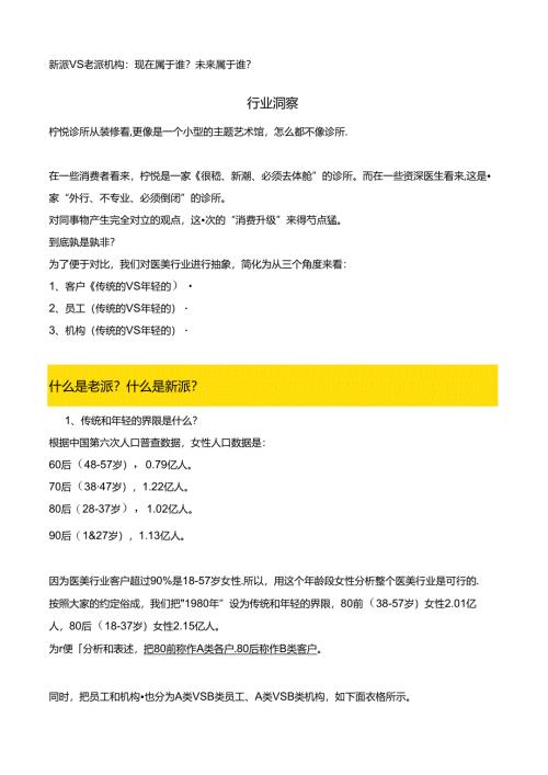 医美新派VS老派机构行业调研.docx
