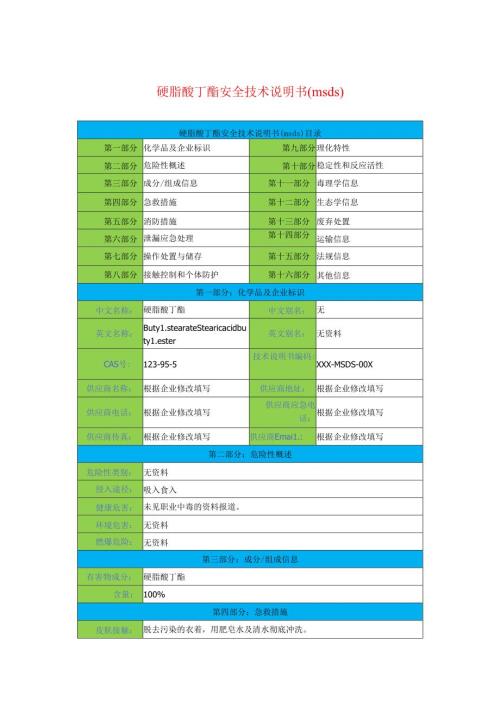 硬脂酸丁酯安全技术说明书(msds).docx