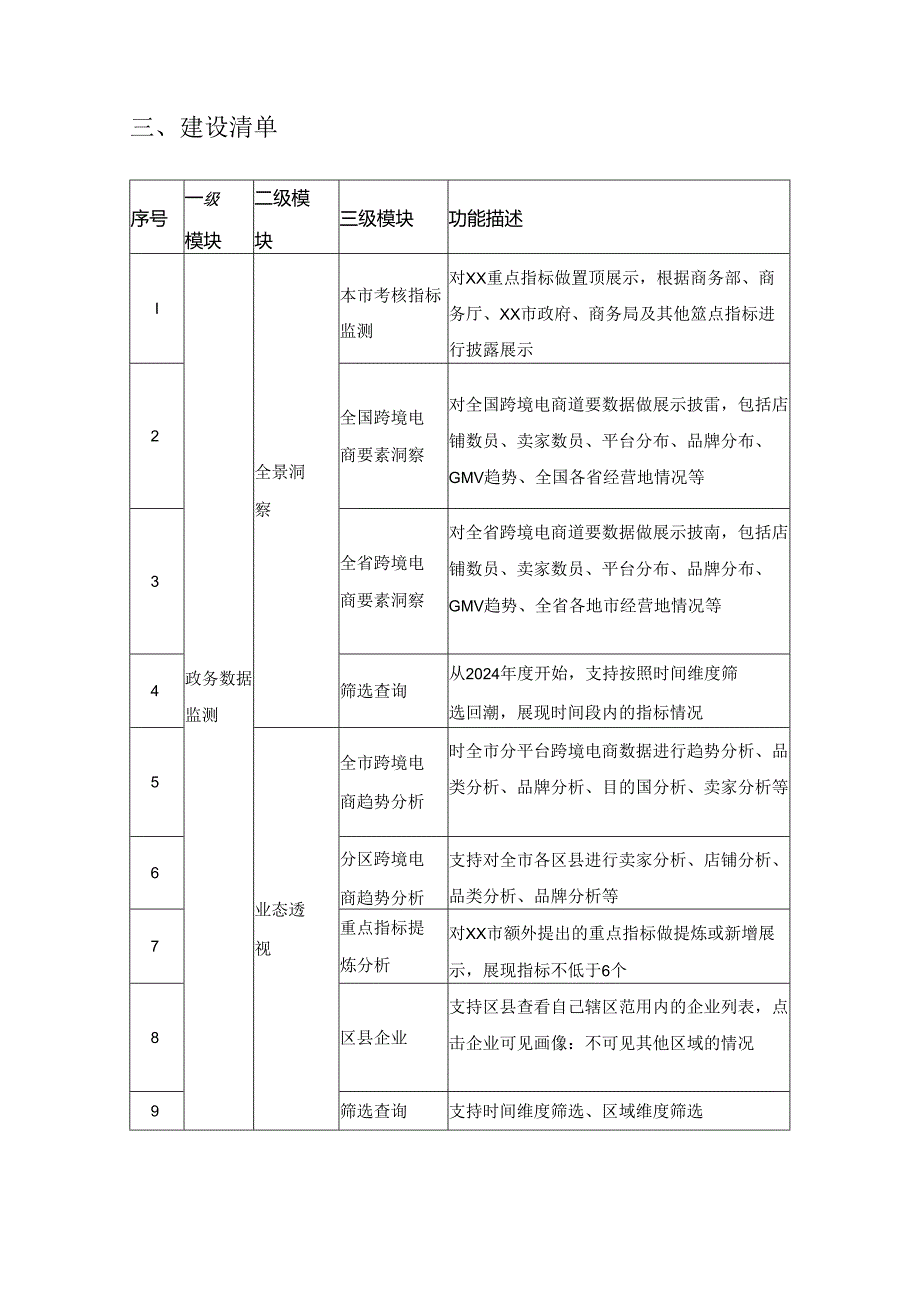 跨境电商综试区线上综合服务平台二期项目建设要求.docx_第2页