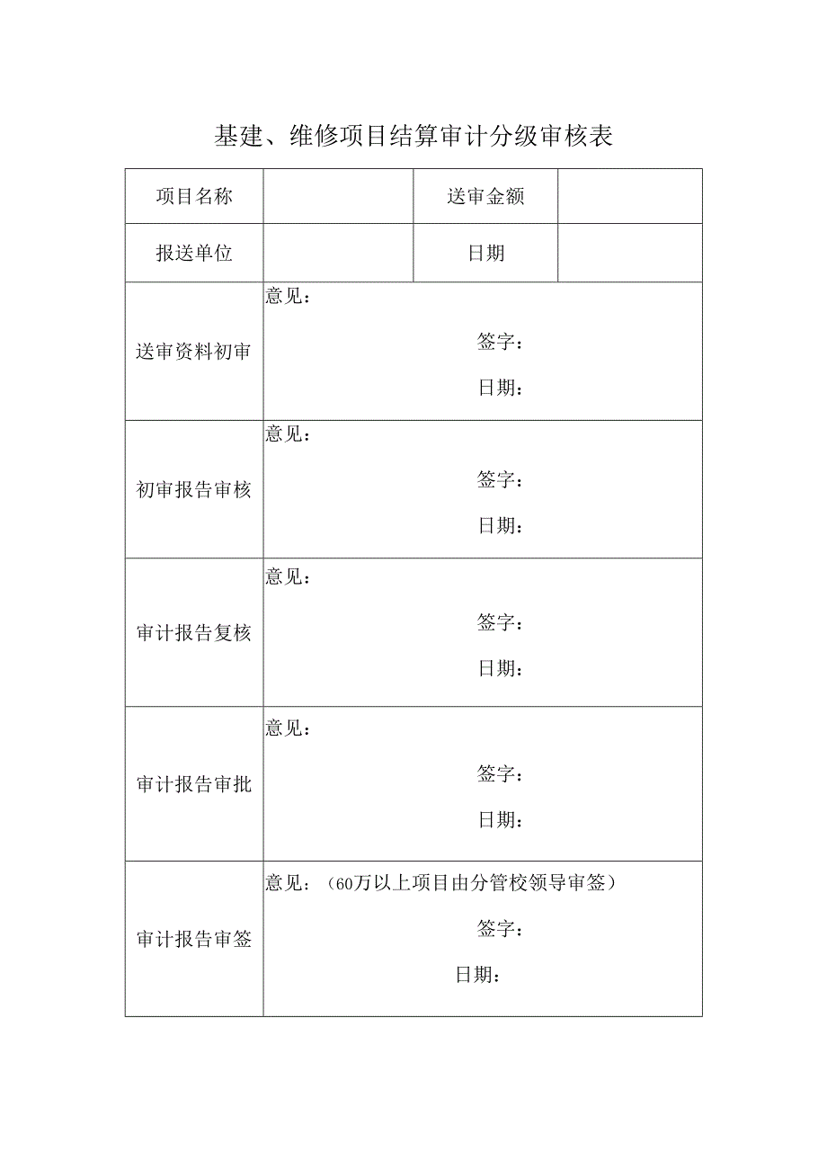 基建、维修项目结算审计分级审核表.docx_第1页