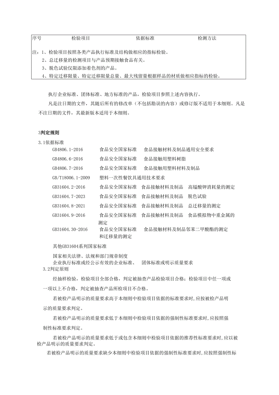 食品相关产品（塑料一次性餐饮具及食品接触用特定工具及塑料件）质量监督抽查实施细则.docx_第3页