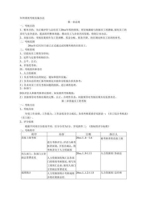 公司终绩效考核方案.docx