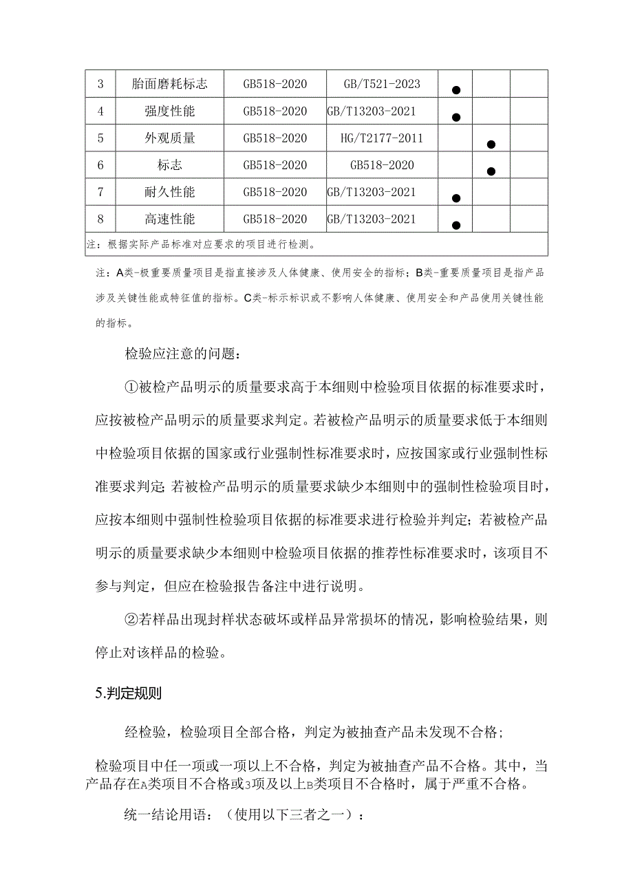 摩托车轮胎产品省级监督抽查实施细则.docx_第3页