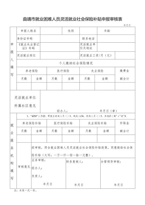 曲靖市灵活就业社会保险补贴申报审核表.docx