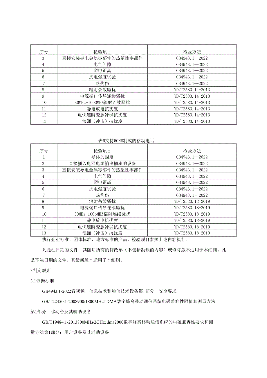 移动电话产品质量河南省监督抽查实施细则.docx_第3页