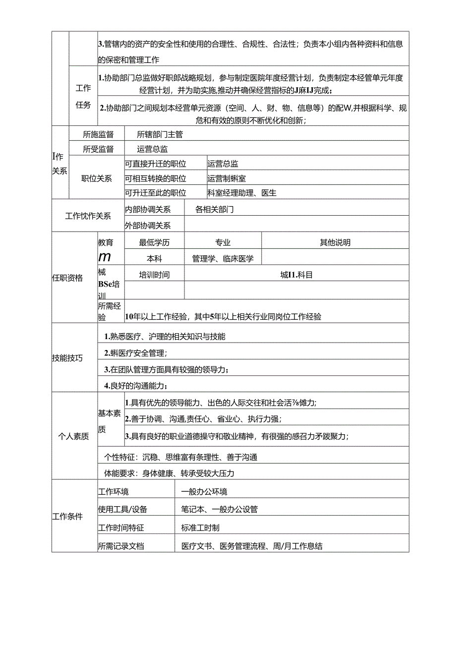 医美整形科室经理岗位说明书.docx_第2页