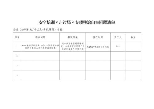 安全培训“走过场”专项整治自查问题清单.docx