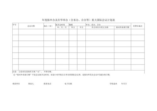 年度拟申办及在华举办（含承办、合办等）重大国际会议计划表.docx