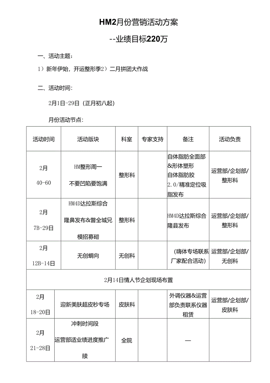 医美整形医院2月营销活动执行方案.docx_第1页