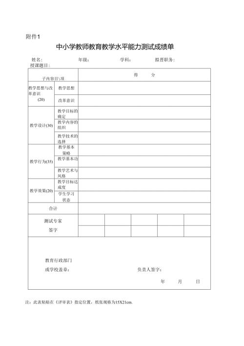 中小学教师教育教学水平能力测试成绩单附件1.docx