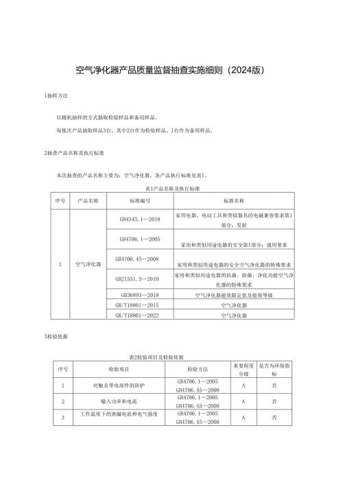 空气净化器产品质量监督抽查实施细则.docx