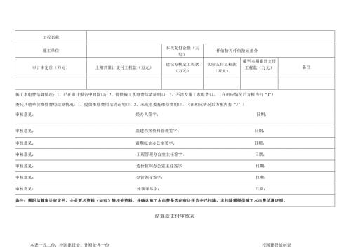 工程款支付审核表.docx