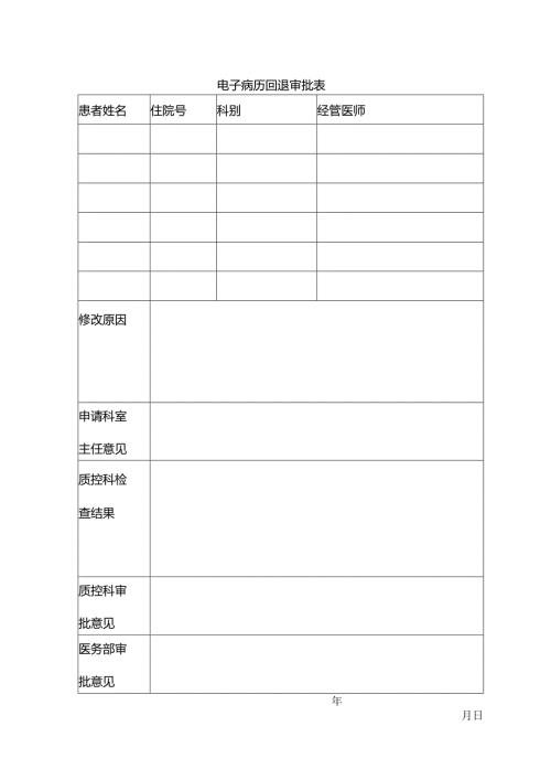 电子病历回退审批表.docx