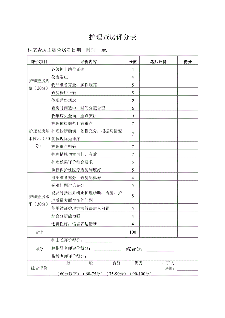 护理查房评分表.docx_第1页