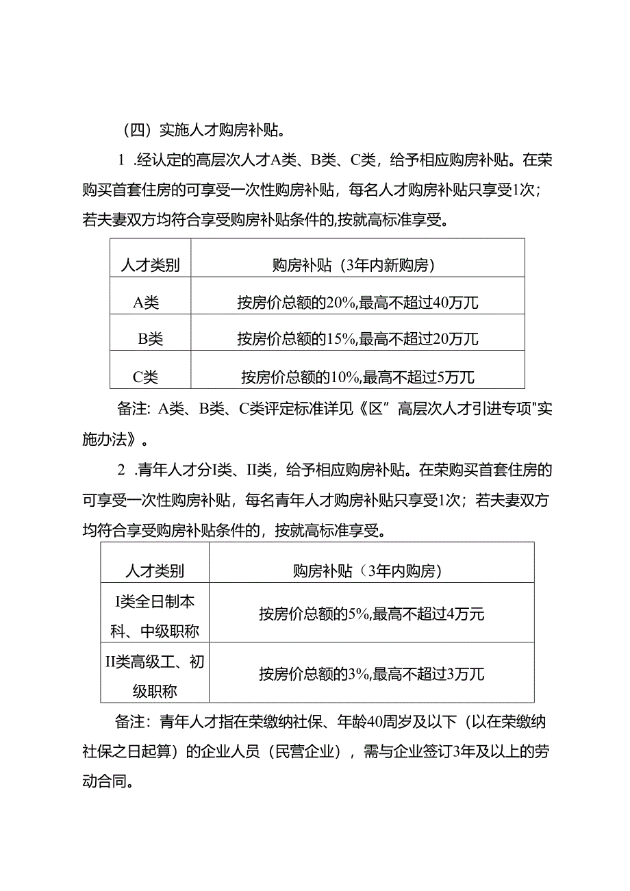 关于进一步促进房地产市场销售工作的实施方案.docx_第2页