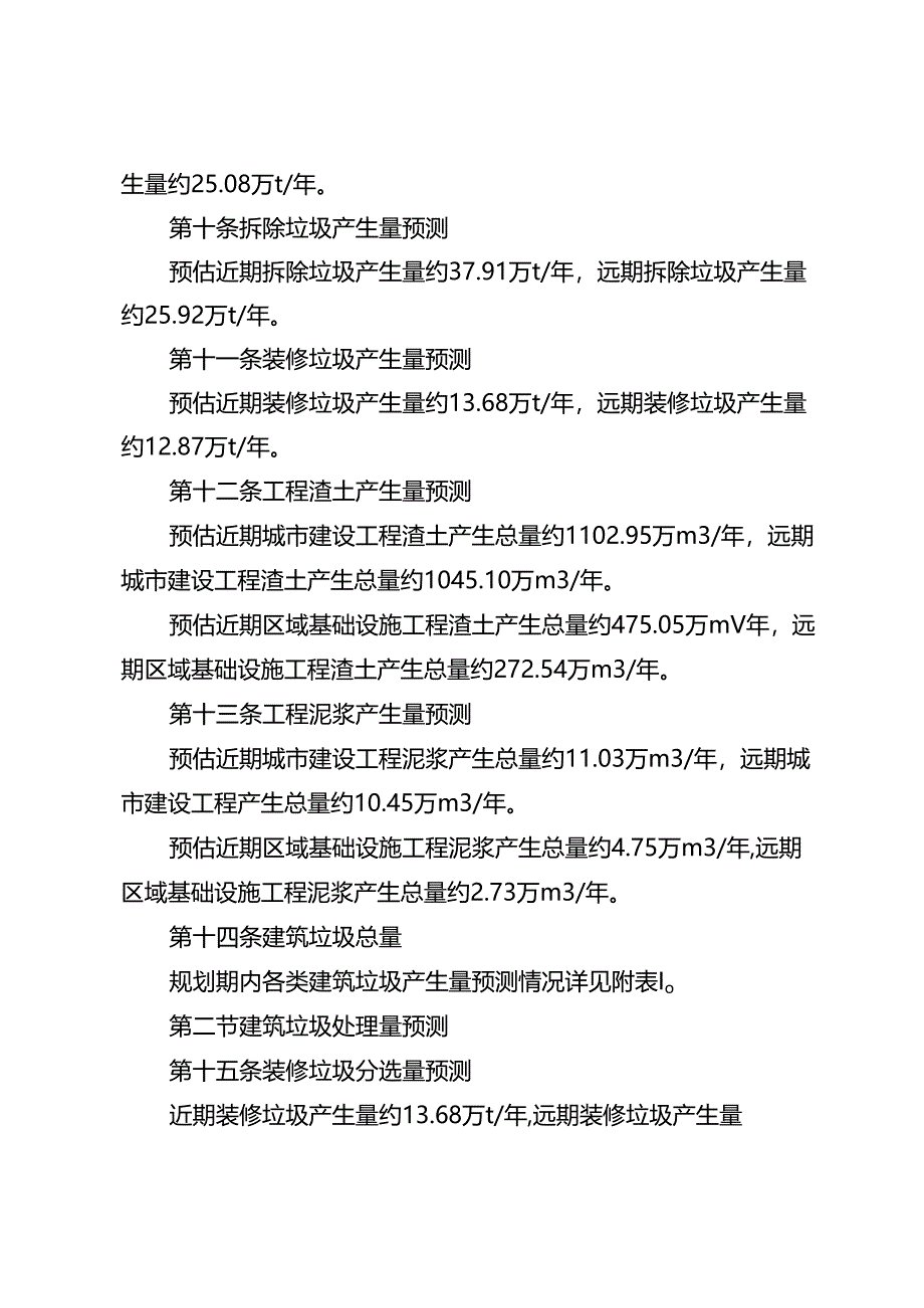 十五五建筑垃圾污染环境防治规划.docx_第1页