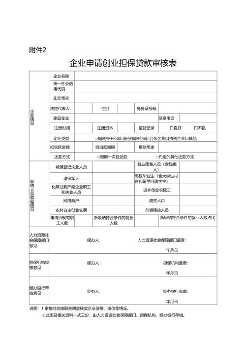 企业申请创业担保贷款审核表.docx
