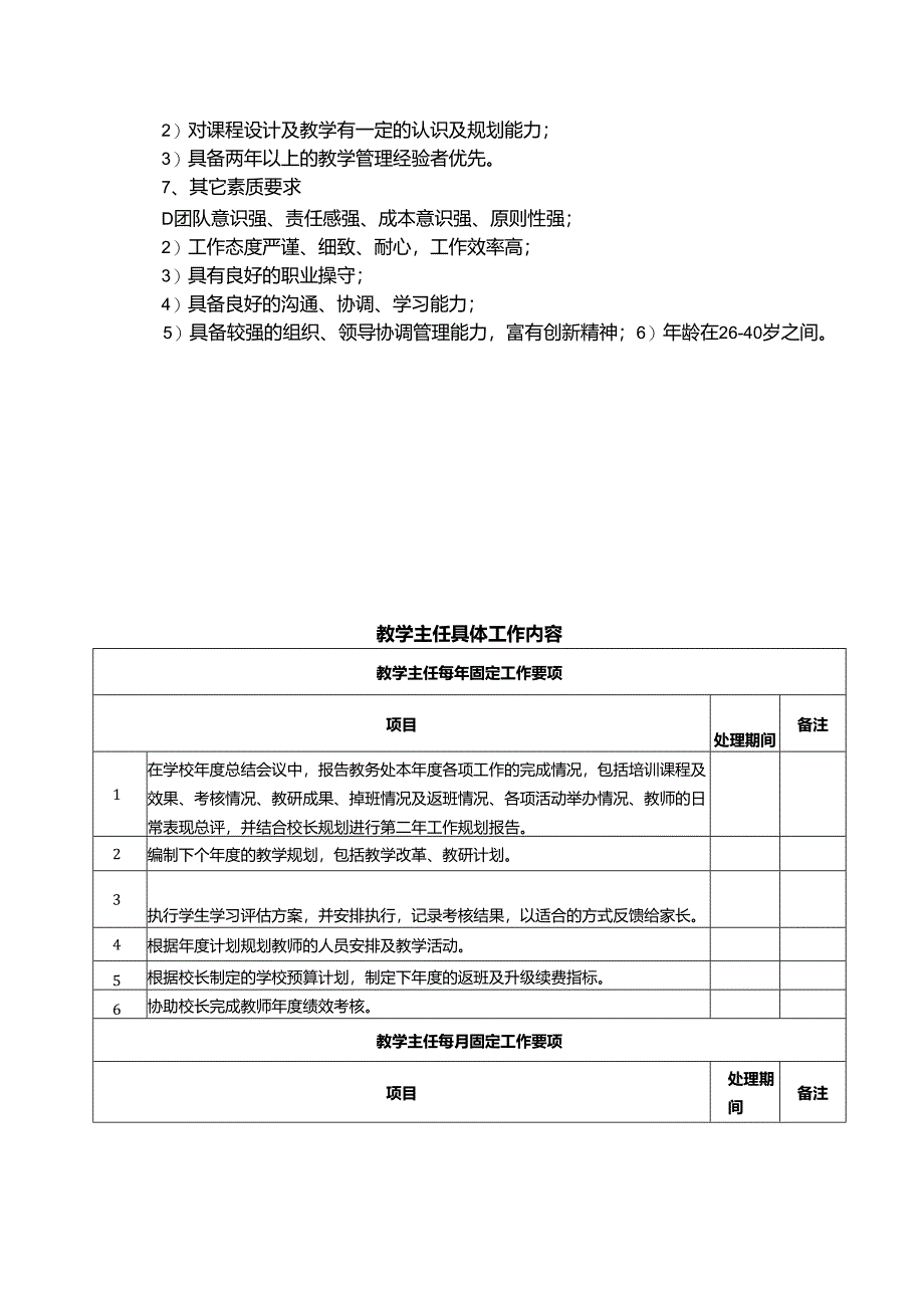 14-教学主管岗位说明书.docx_第3页
