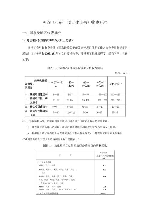 咨询(可研、项目建议书)收费标准(计价格[1999]1283号).docx
