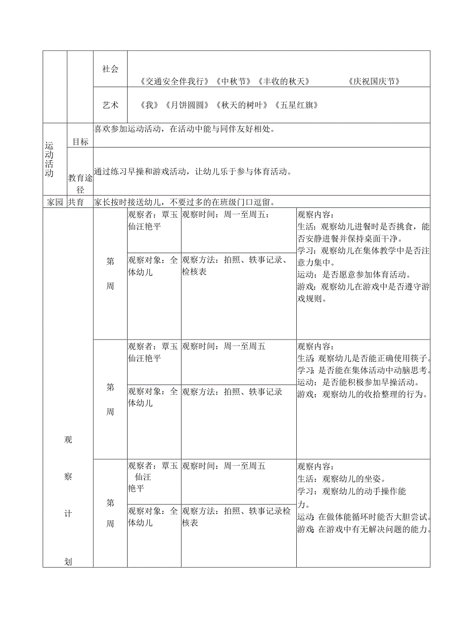 混龄班9月月工作计划.docx_第3页